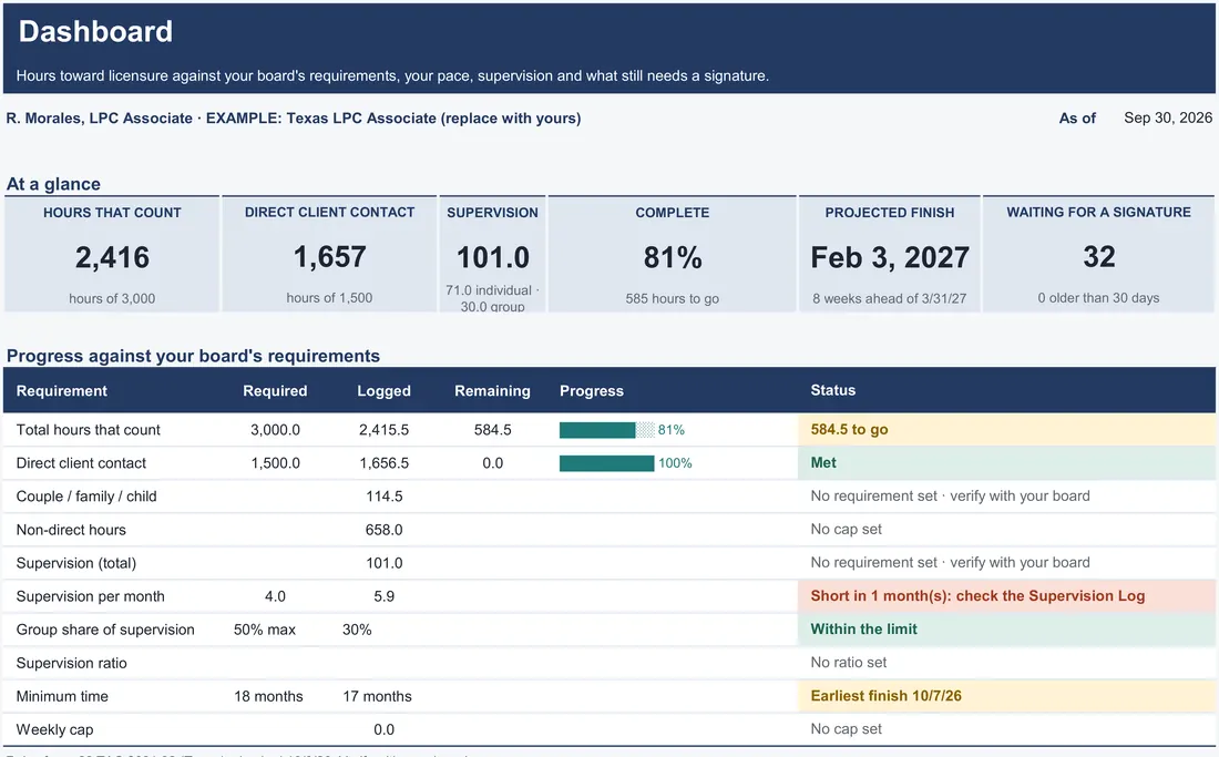 Clinical Hours Tracker — the workbook open in Excel