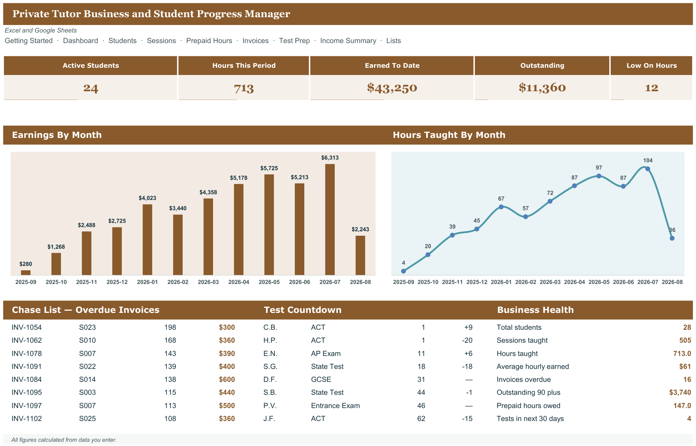 Private Tutor Business and Student Progress Manager screenshot
