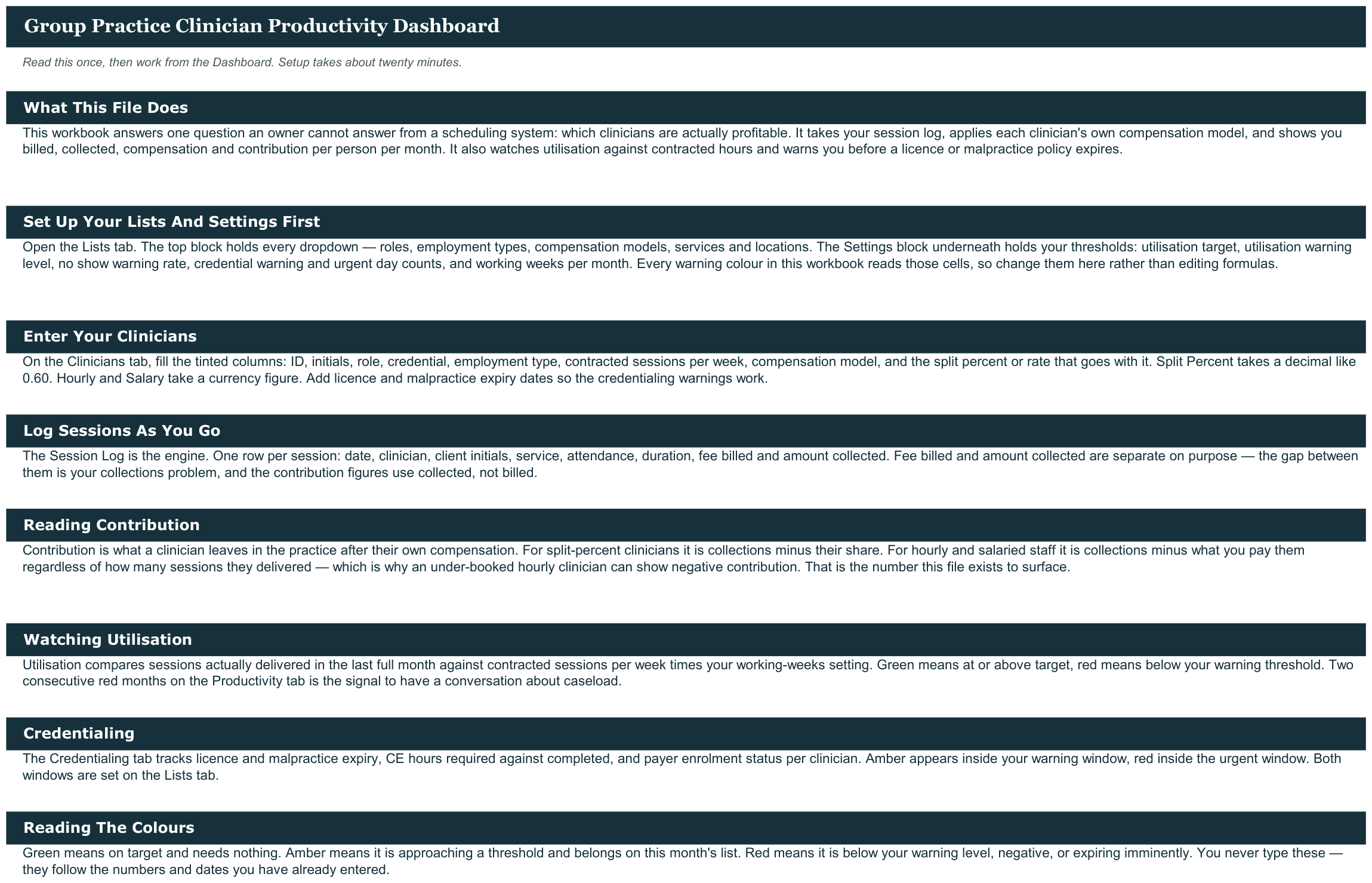 Group Practice Clinician Productivity Dashboard screenshot