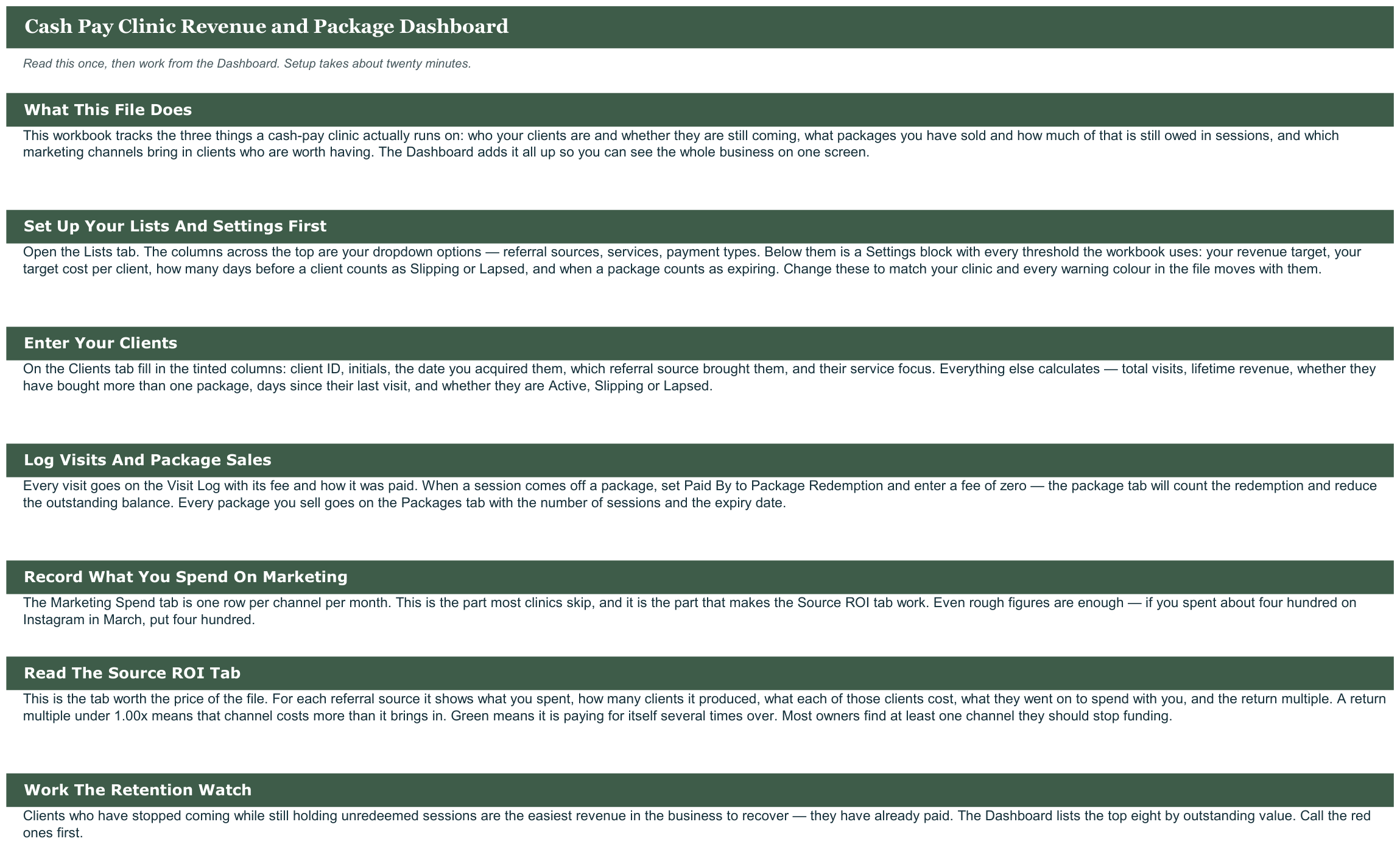 Cash Pay Clinic Revenue and Package Dashboard screenshot