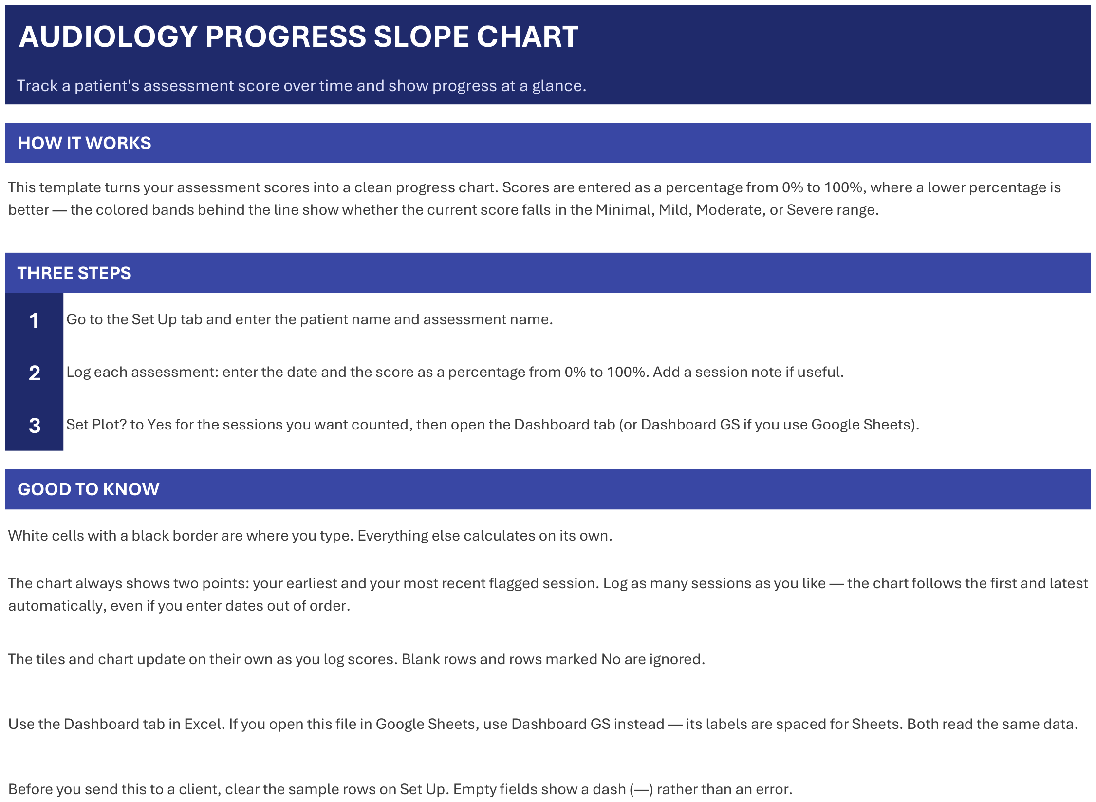 Audiology Progress Slope Chart screenshot