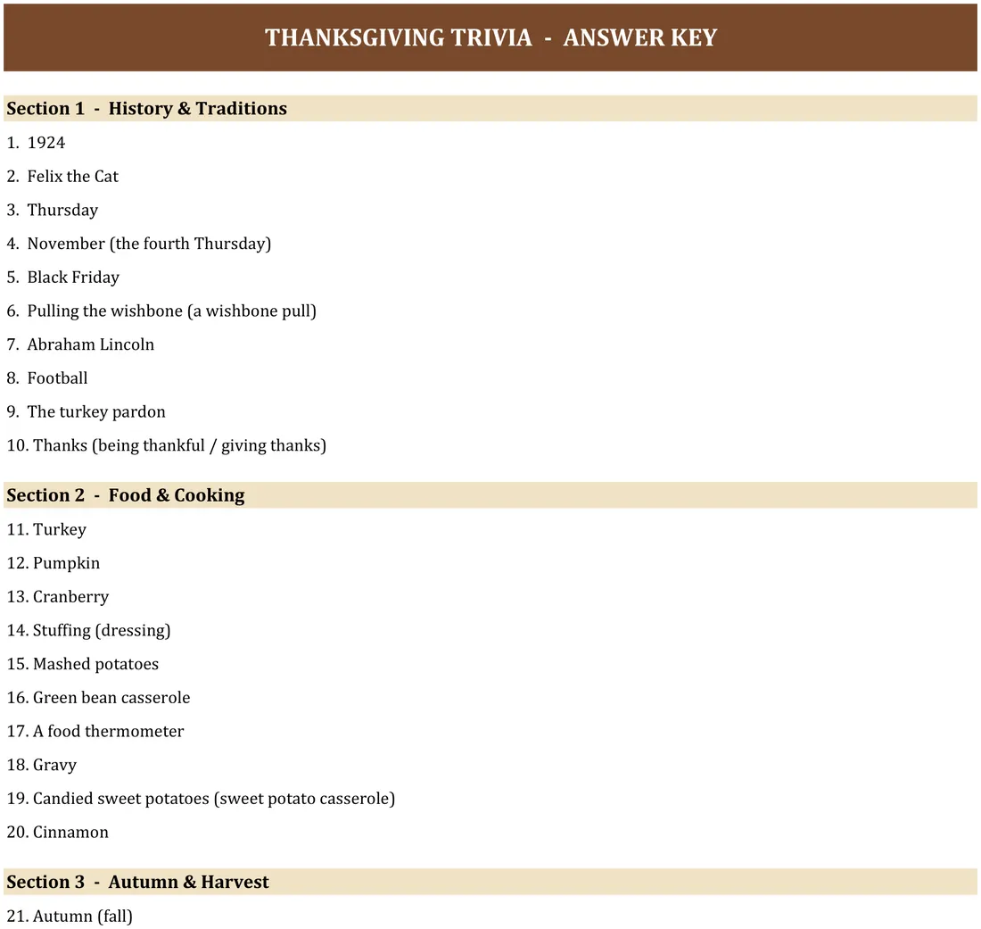 Thanksgiving Games for Kids screenshot