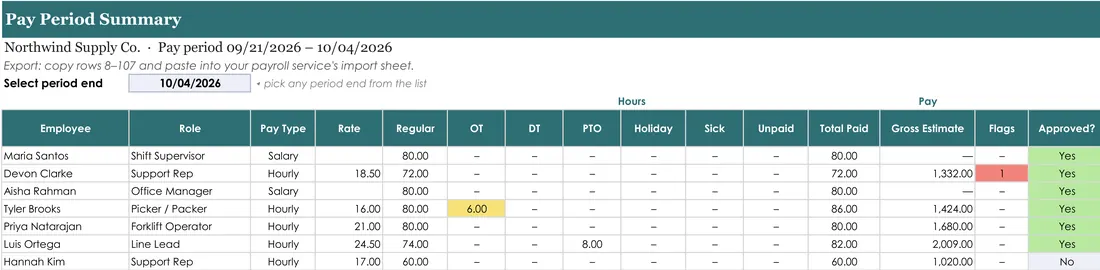 Employee Timesheet & Overtime Calculator — the workbook open in Excel