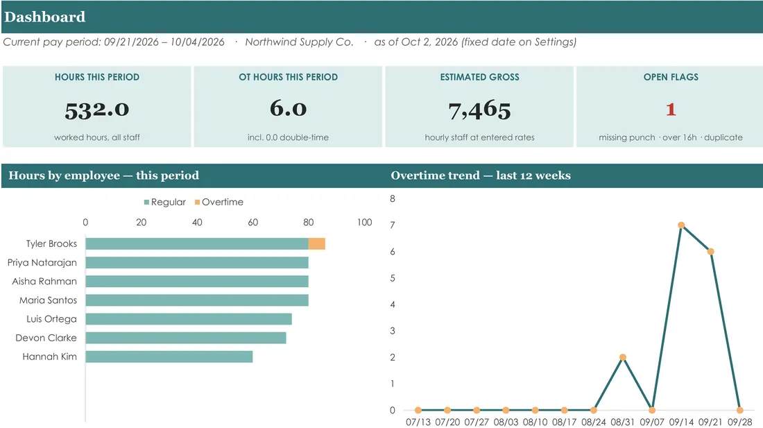 Employee Timesheet & Overtime Calculator screenshot
