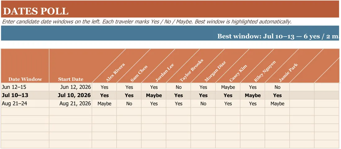 Group Trip Planner screenshot