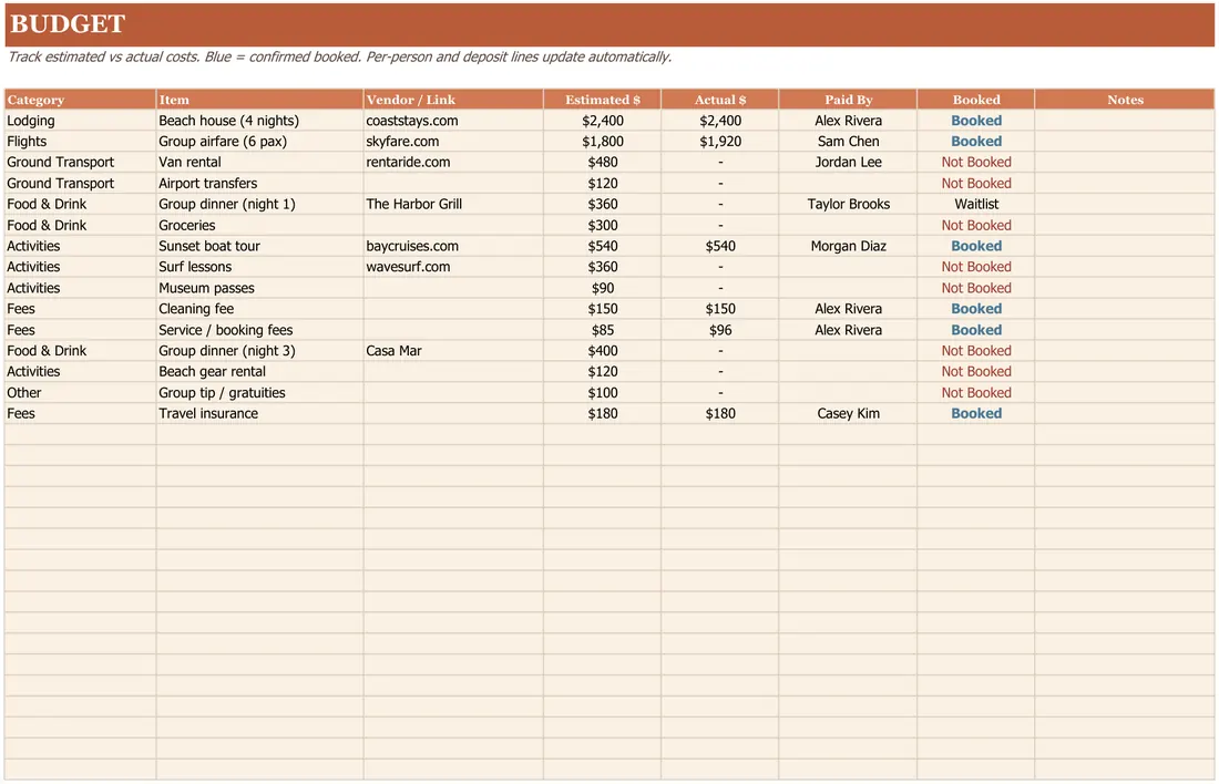 Group Trip Planner screenshot