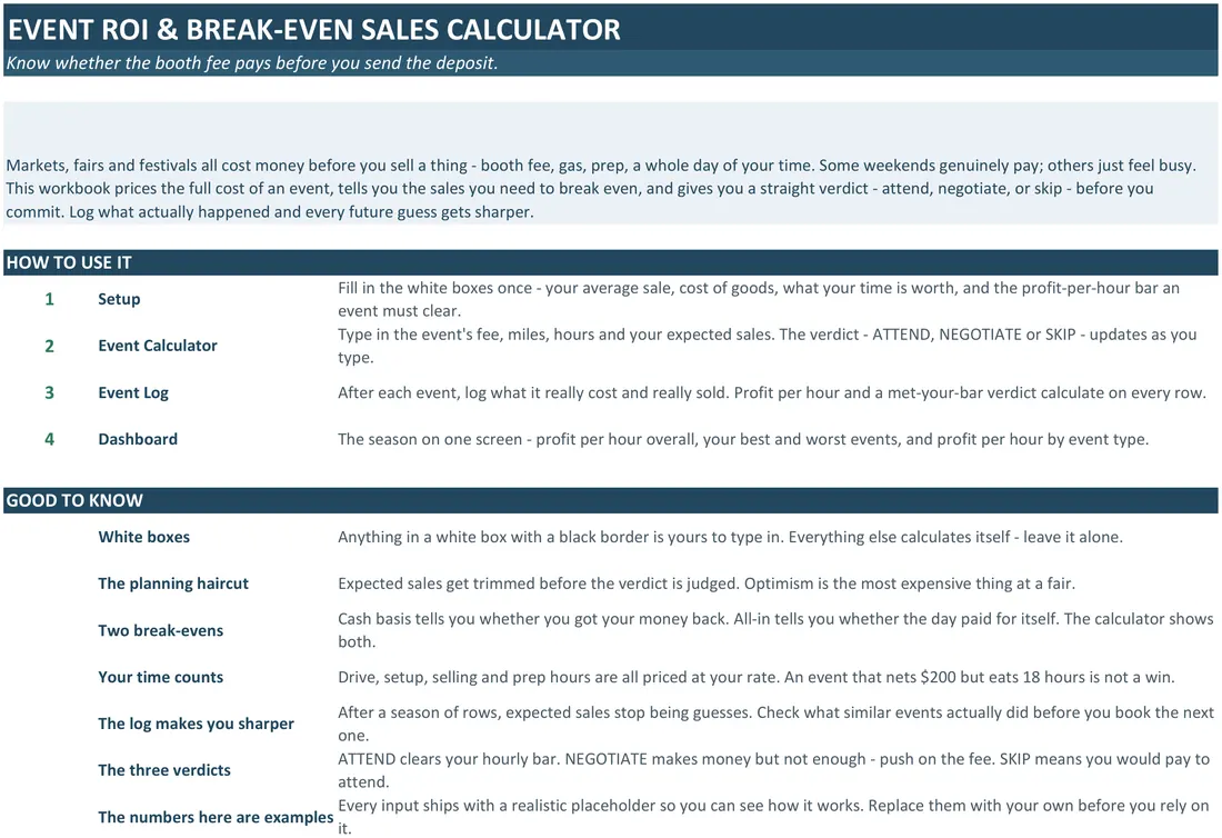 Event ROI and Break-Even Calculator screenshot