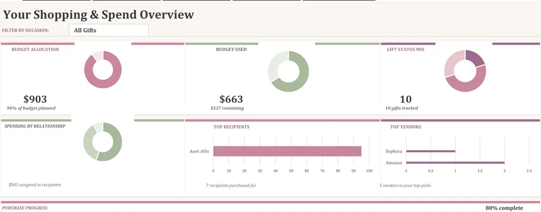 Christmas Gift Giving Tracker — the workbook open in Excel