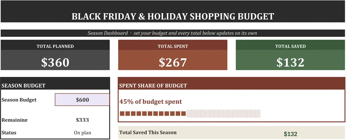 Christmas Gift Giving Tracker screenshot
