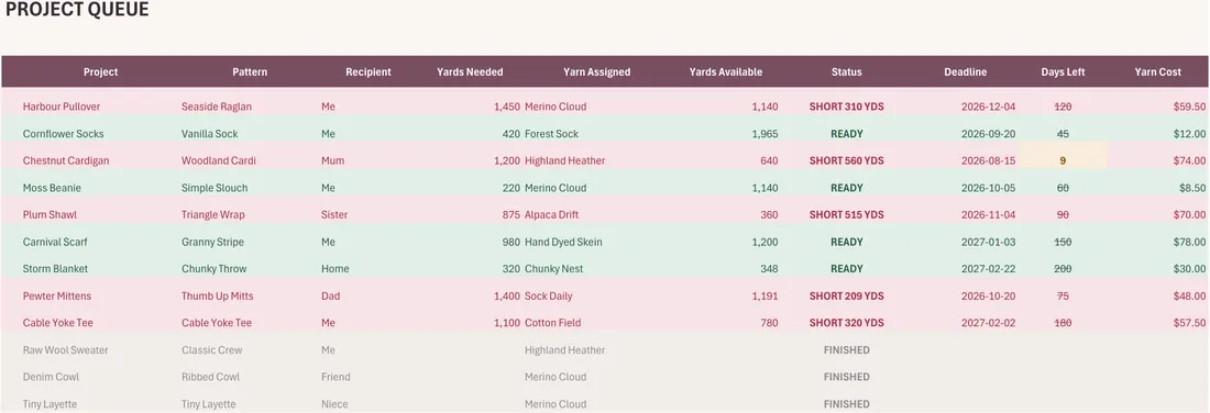 Yarn Stash and Project Tracker screenshot